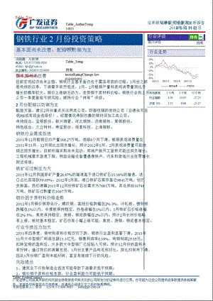 钢铁行业2月份投资策略：基本面尚未改善配以防御为主0205.ppt