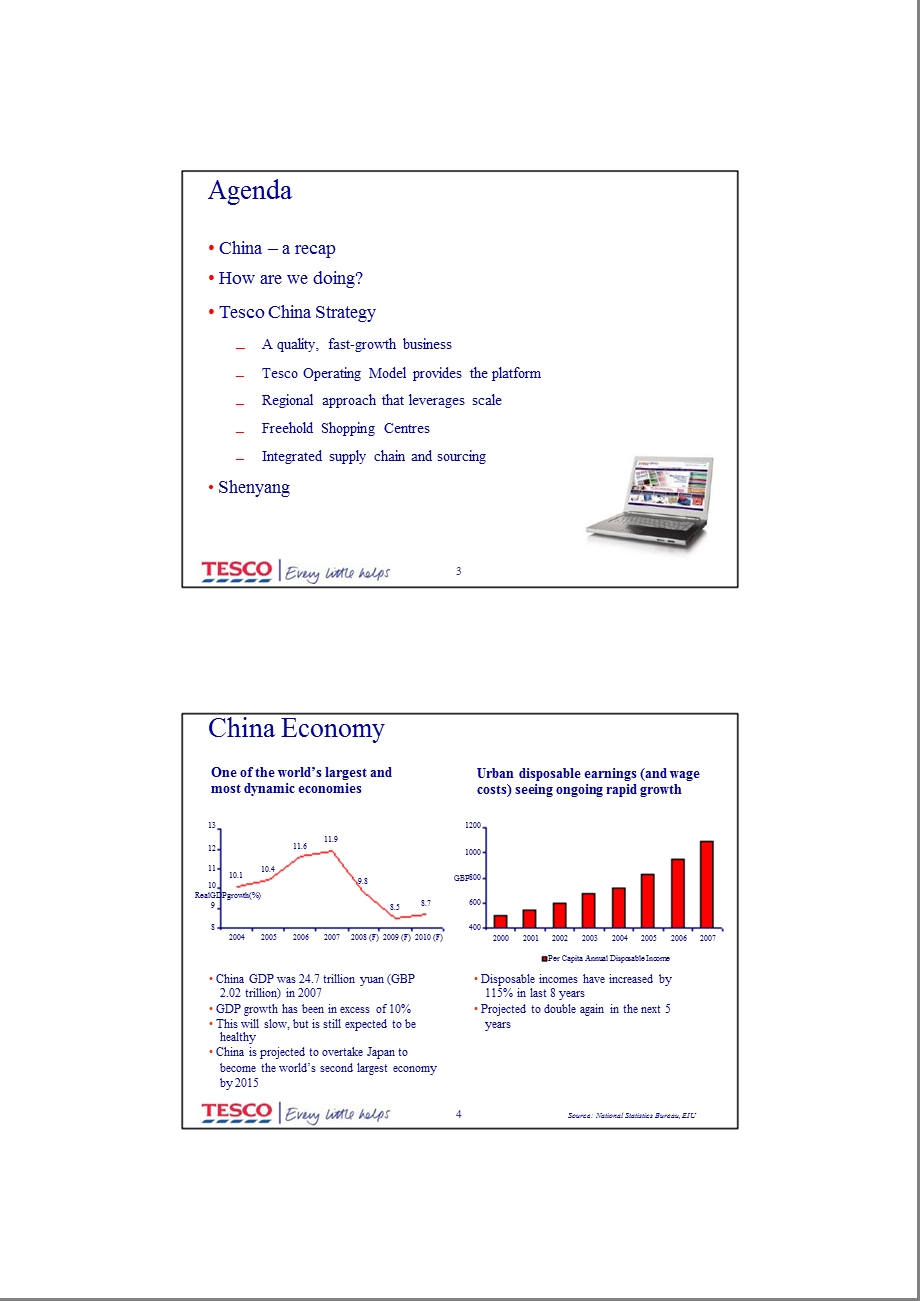 国外知名零售企业的中国战略.ppt_第2页