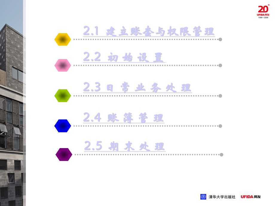 用友财务软件实用教程 第2章 总账管理PPT.ppt_第3页