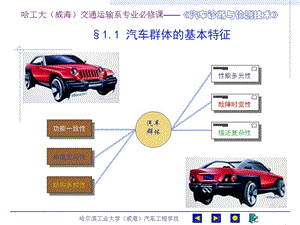 汽车诊断.ppt