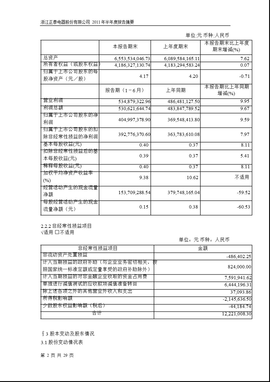 601877正泰电器半报摘要.ppt_第2页