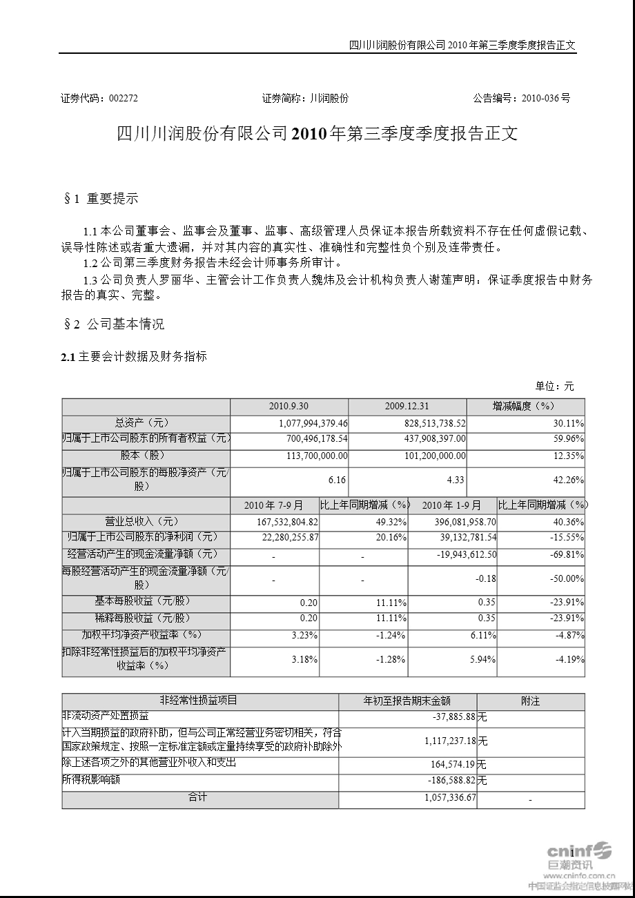 川润股份：第三季度报告正文.ppt_第1页