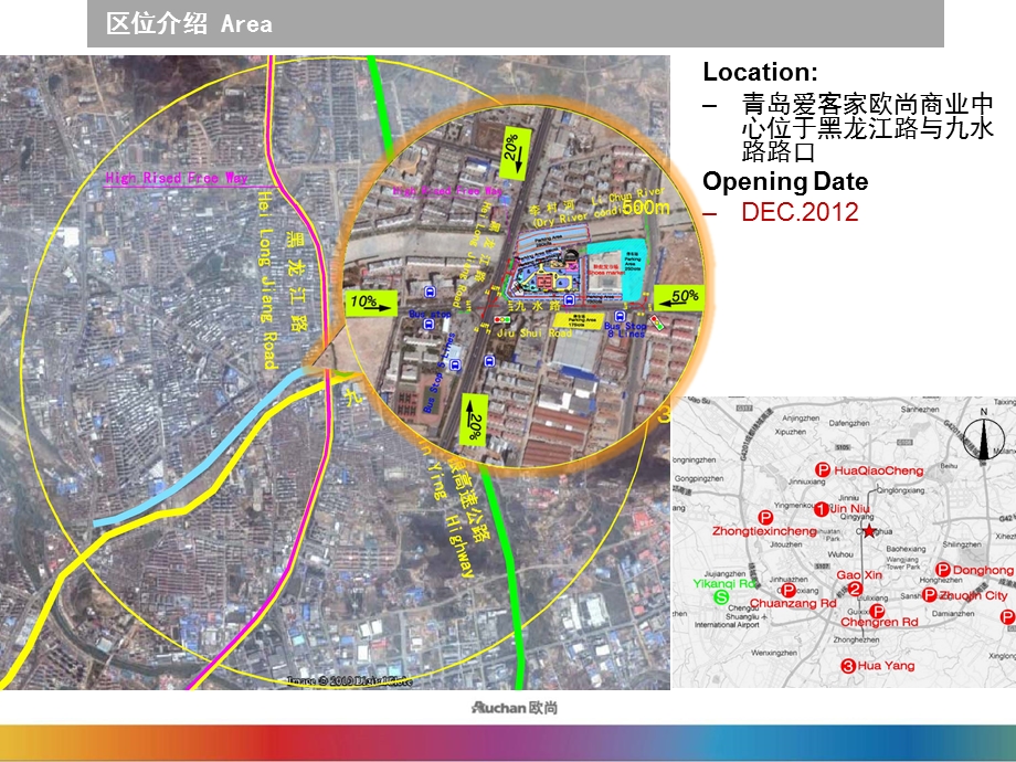 欧尚青岛爱客家项目业态规划案.ppt_第2页