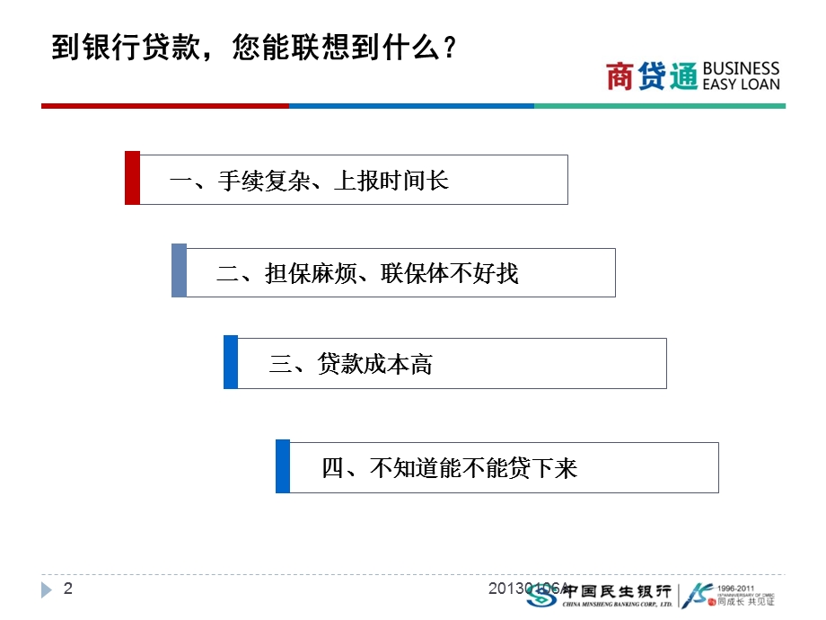 郑州医药品保健品行业小微金融合作社组成方案 民生银行.ppt_第2页