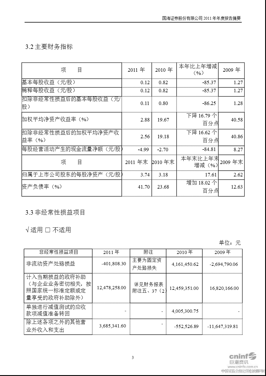 国海证券：报告摘要.ppt_第3页