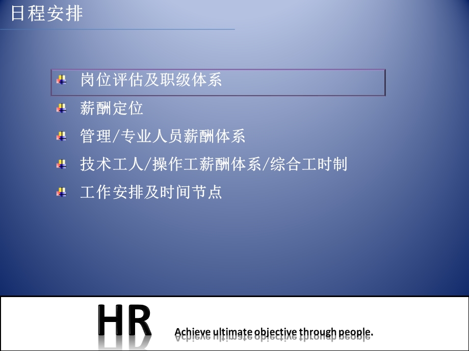 职位登记及薪酬资料 Annual+Salary+Review.ppt_第2页