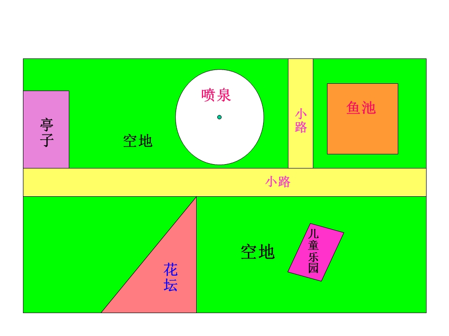 人教版小学六级数学下册《平面图形的周长和面积总复习》PPT课件（有教案） .ppt_第2页