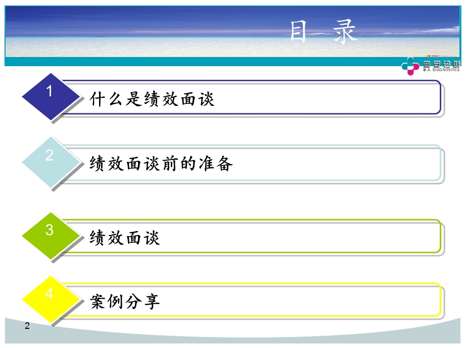 （精品）3绩效面谈技巧(管理人员).ppt_第2页