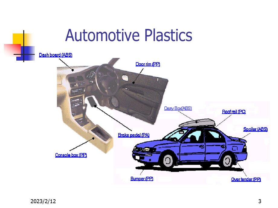 高分子材料教学课件PPT.ppt_第3页