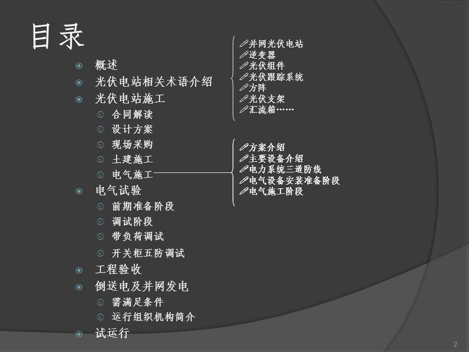 光伏电站施工及调试流程相关知识介绍.ppt_第2页