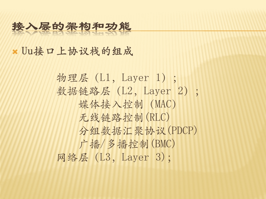 TDSCDMA高层协议接入层信令承载和传递机制的研究.ppt_第2页