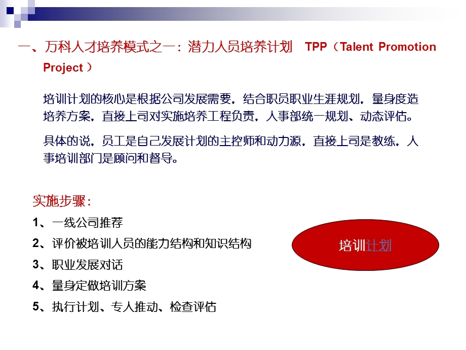 万科人才培养模式的启示.ppt_第2页