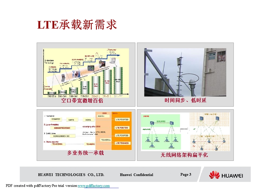 面向LTE的移动承载网.ppt_第3页