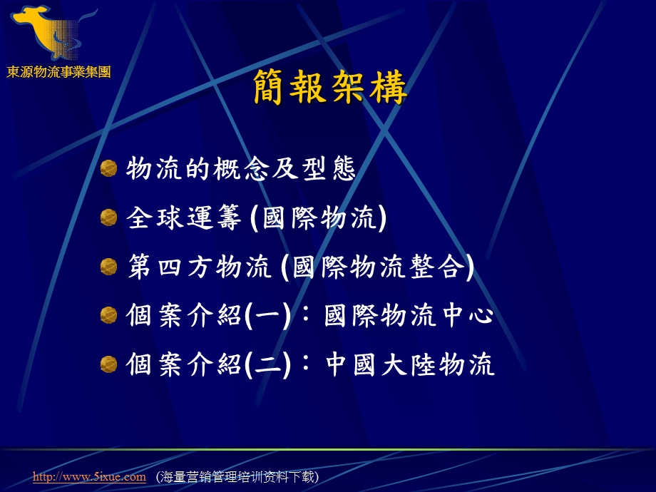 全球四方物流东源物流.ppt_第2页