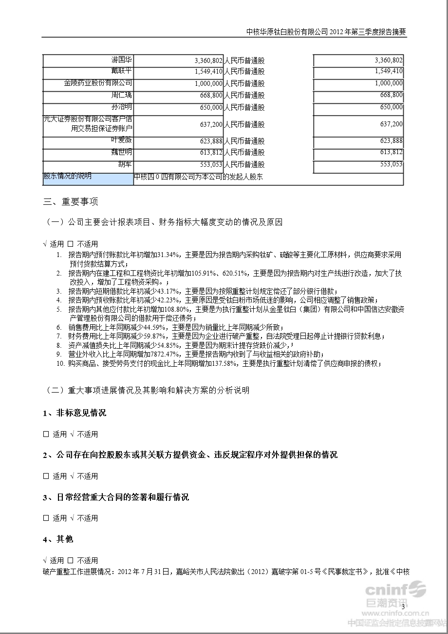 ST钛白：第三季度报告正文.ppt_第3页