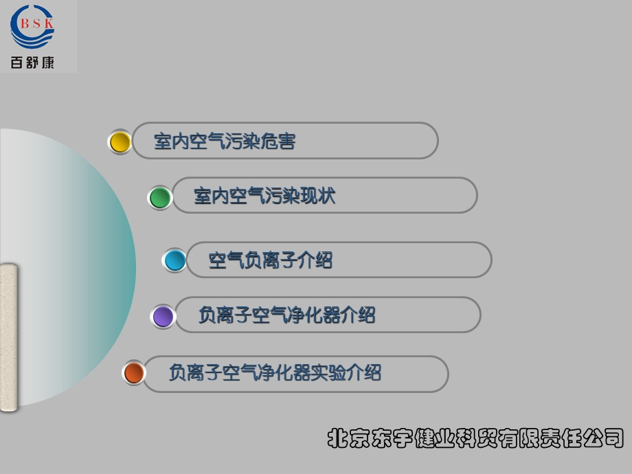 EH0036L空气净化器介绍PPT.ppt_第2页