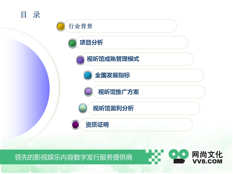 2010网吧视听馆项目推广方案.ppt_第2页