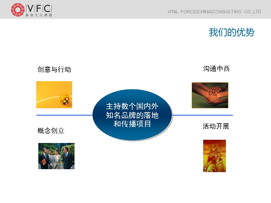 万物文化传播有限公司宣传手册 (NXPowerLite).ppt_第3页