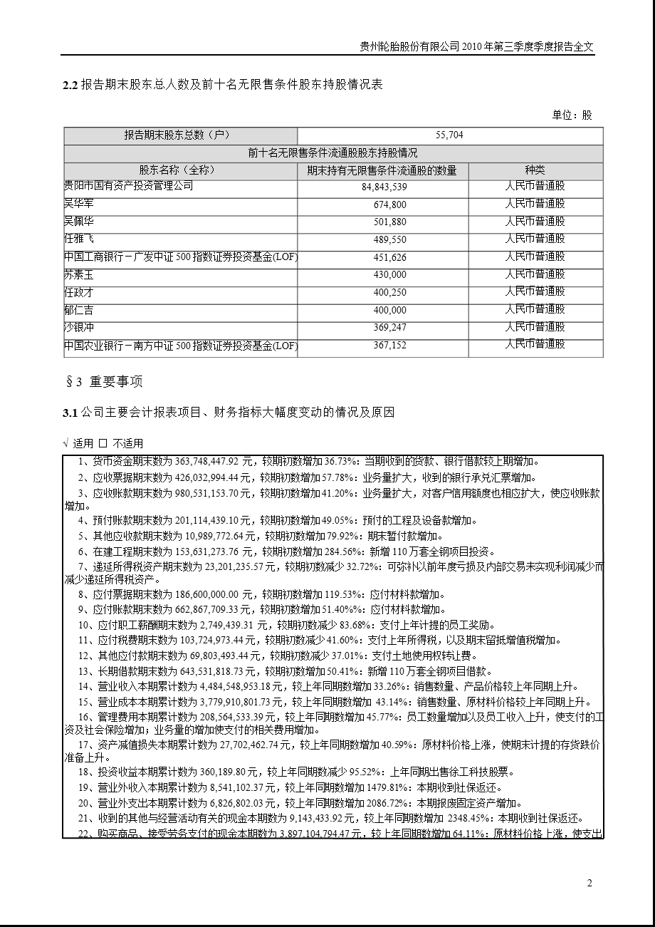 黔轮胎Ａ：第三季度报告全文.ppt_第2页