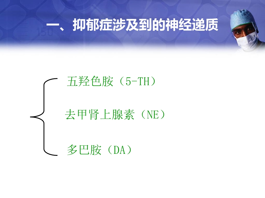 783802302抗抑郁药物神经递质的药理.ppt_第3页