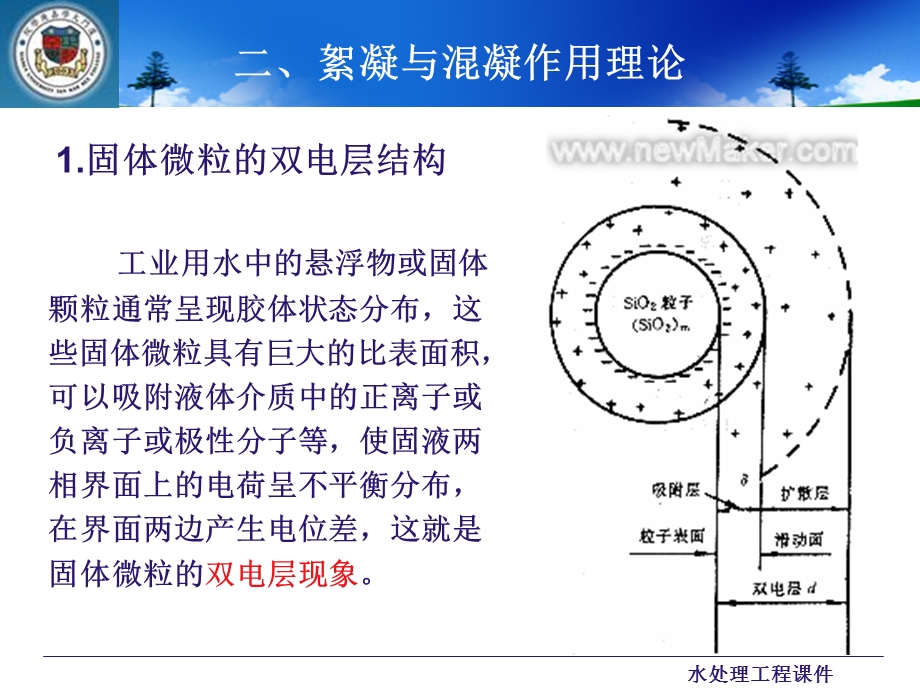 第三章 混凝、沉淀和澄清.ppt_第3页