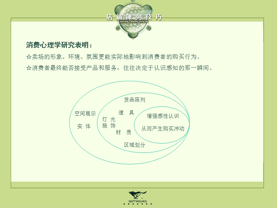 七匹狼男装陈列培训指导资料.ppt_第3页