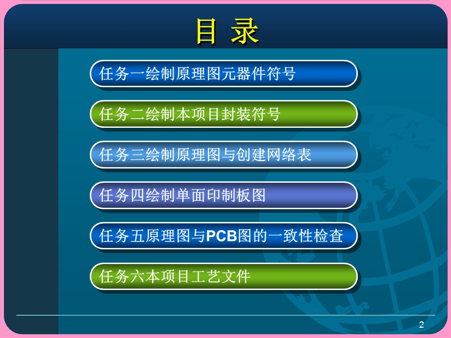 《电子CAD综合实训》项目二较复杂单面印制板图设计.ppt_第2页