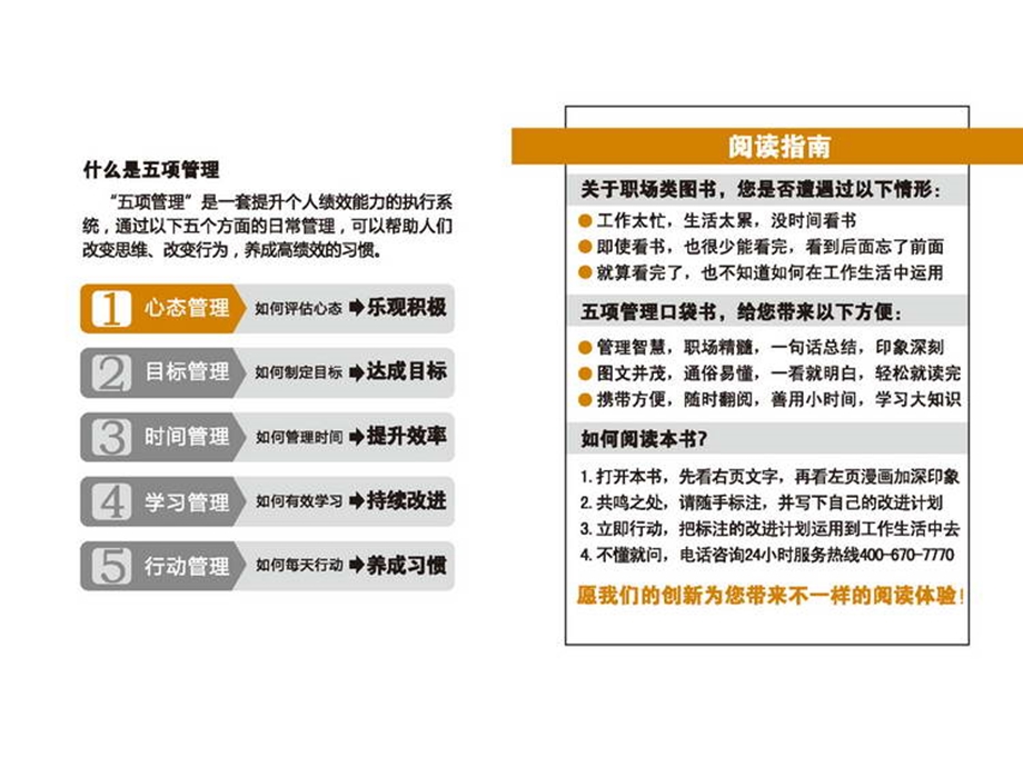 心态管理(1).ppt_第3页