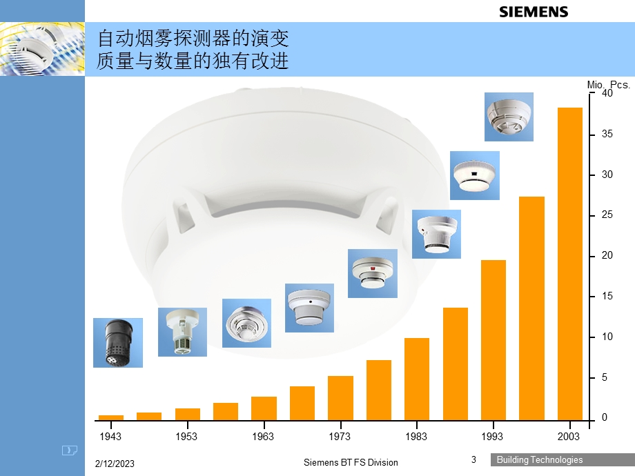 [建筑土木]西门子火灾报警介绍演示PPT.ppt_第3页