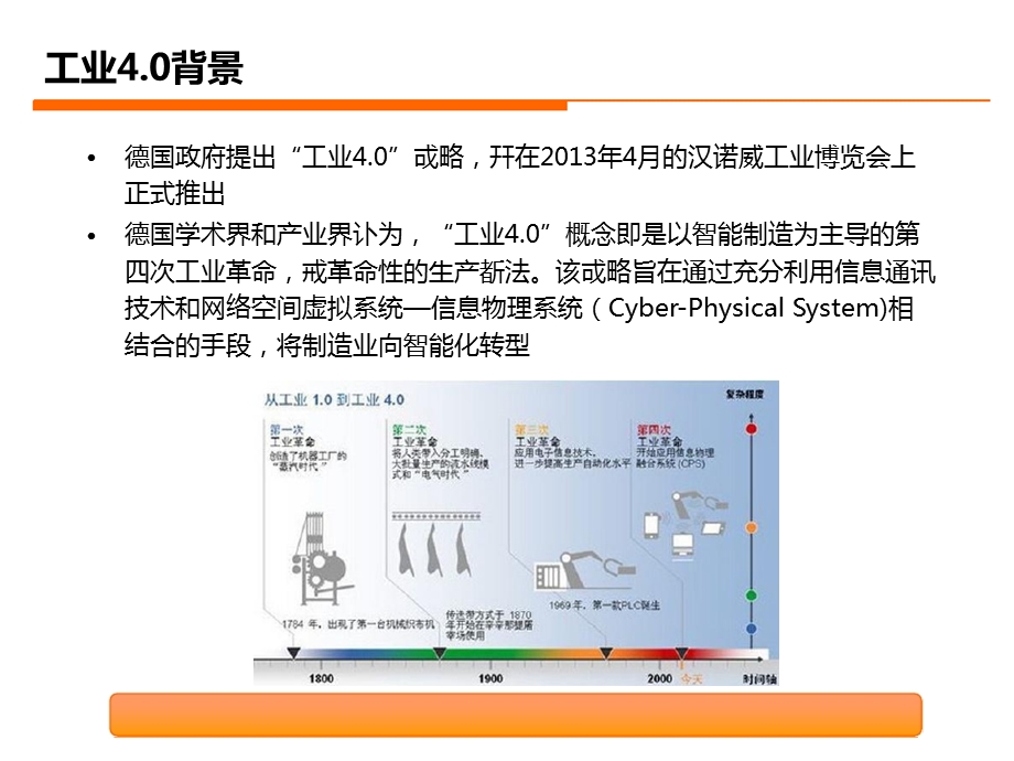 智慧工厂工业4.0落地解决方案.ppt_第3页