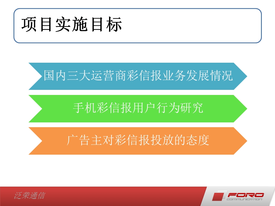 2010年中国移动市场手机彩信报业务调研分析项目(2).ppt_第3页