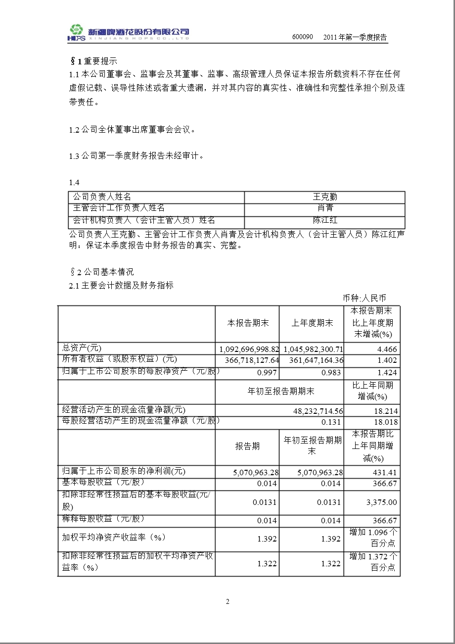 600090啤酒花第一季度季报.ppt_第3页