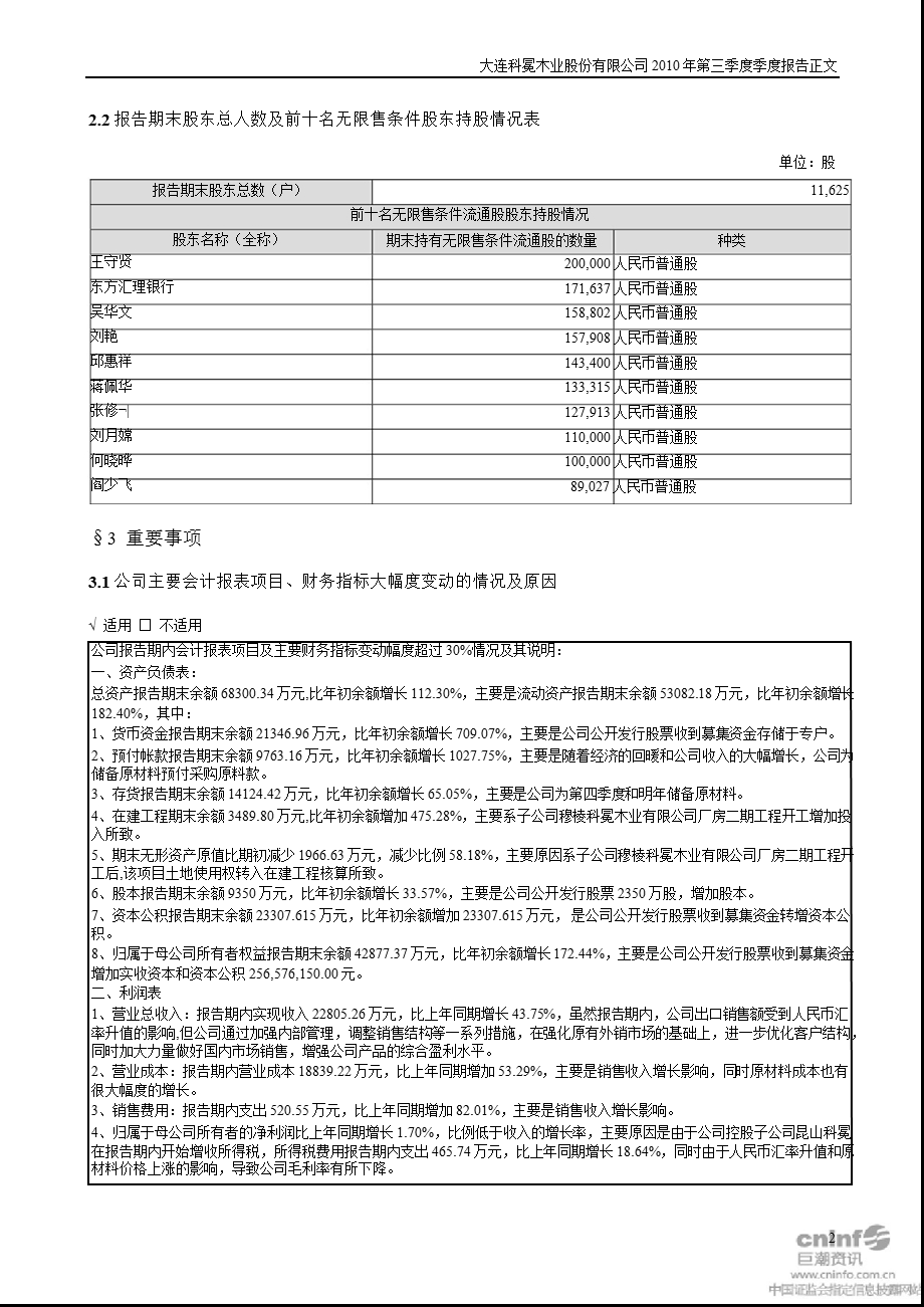 科冕木业：2010年第三季度报告正文.ppt_第2页