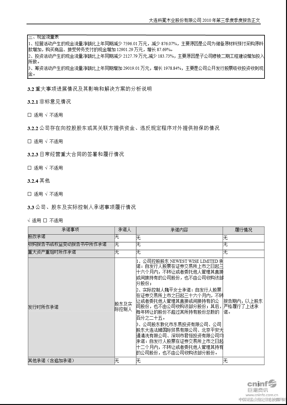 科冕木业：2010年第三季度报告正文.ppt_第3页