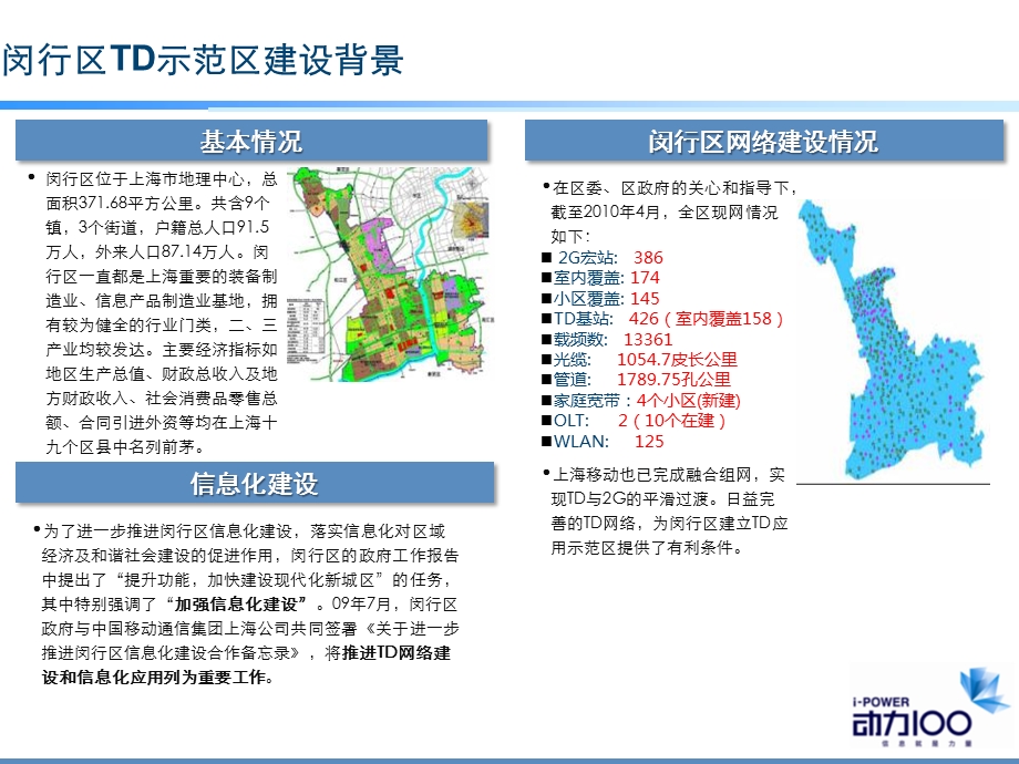 上海移动闵行区TD示范区推进会汇报材料.ppt_第3页