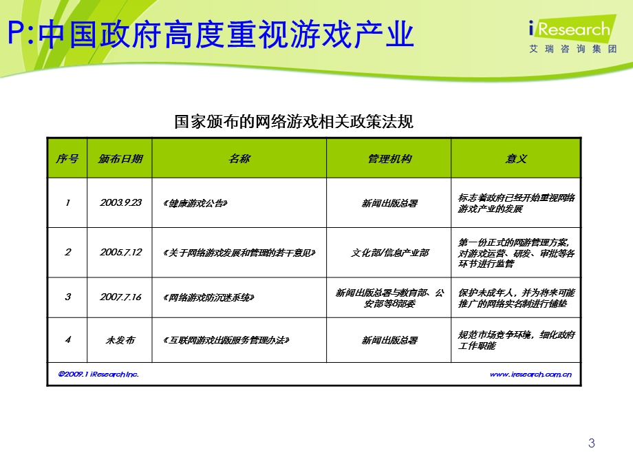 中国网游行业发展趋势和网游用户研究.ppt_第3页