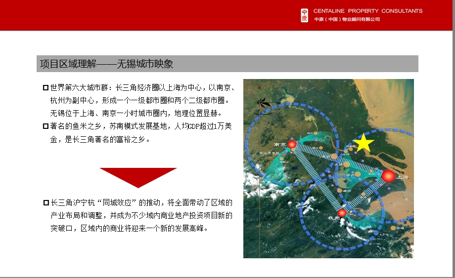 中原江苏无锡万健商业广场项目招商推介（74页） .ppt_第3页