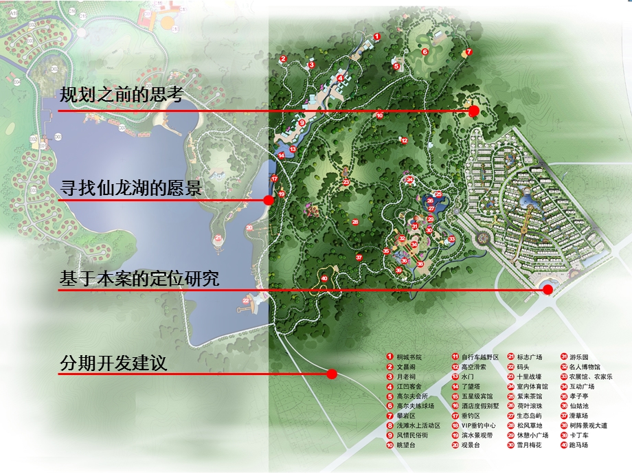 安徽桐城七里香溪项目发展战略与行销策略.ppt_第2页