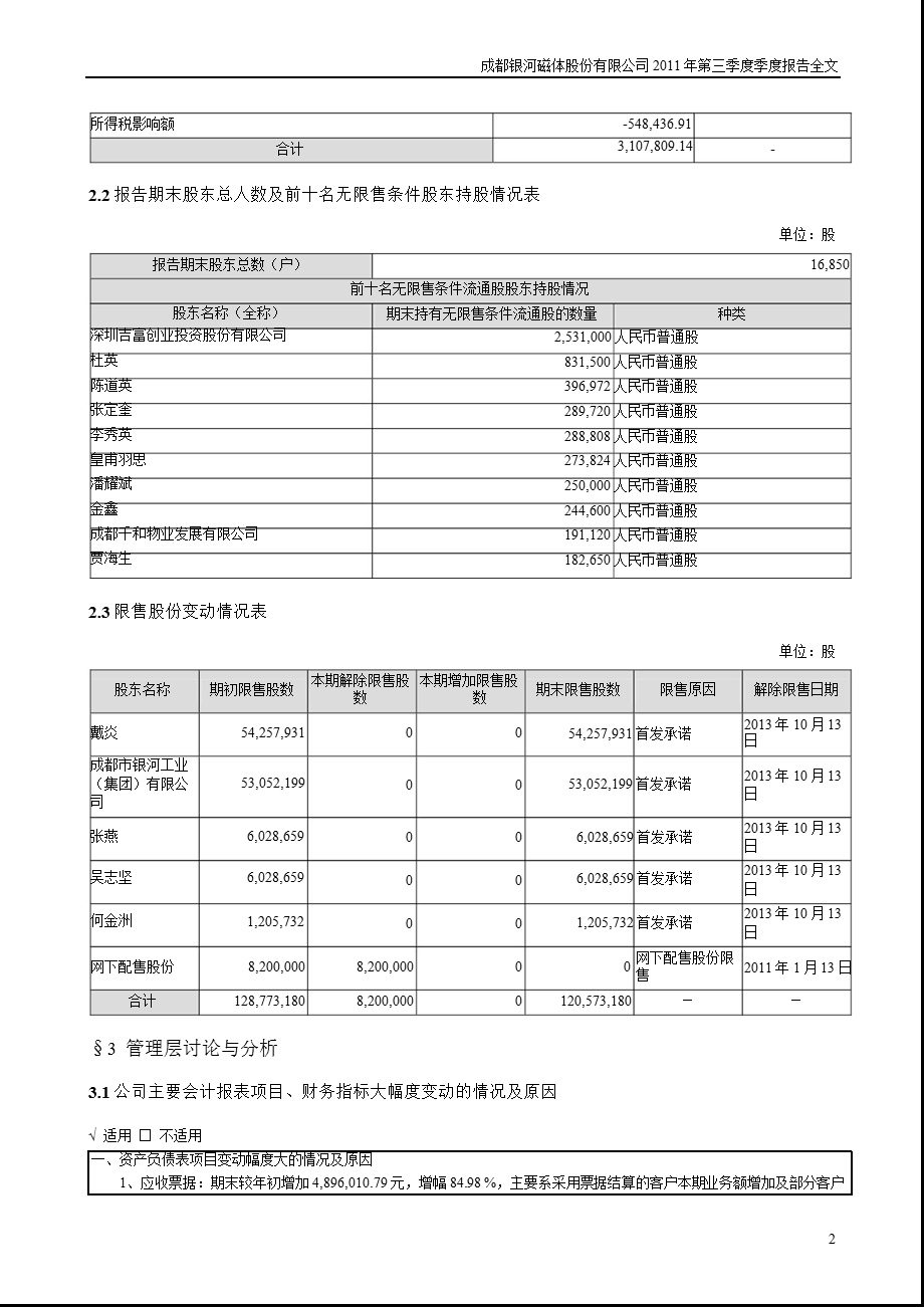 银河磁体：第三季度报告全文.ppt_第2页