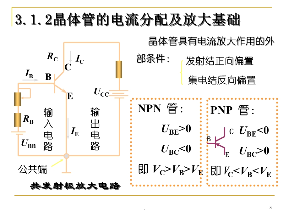 半导体及三极管放大电路.ppt_第3页