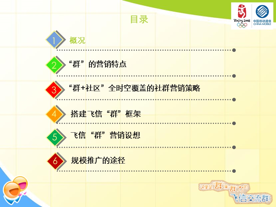 中国移动飞信群和社区营销方案.ppt_第2页