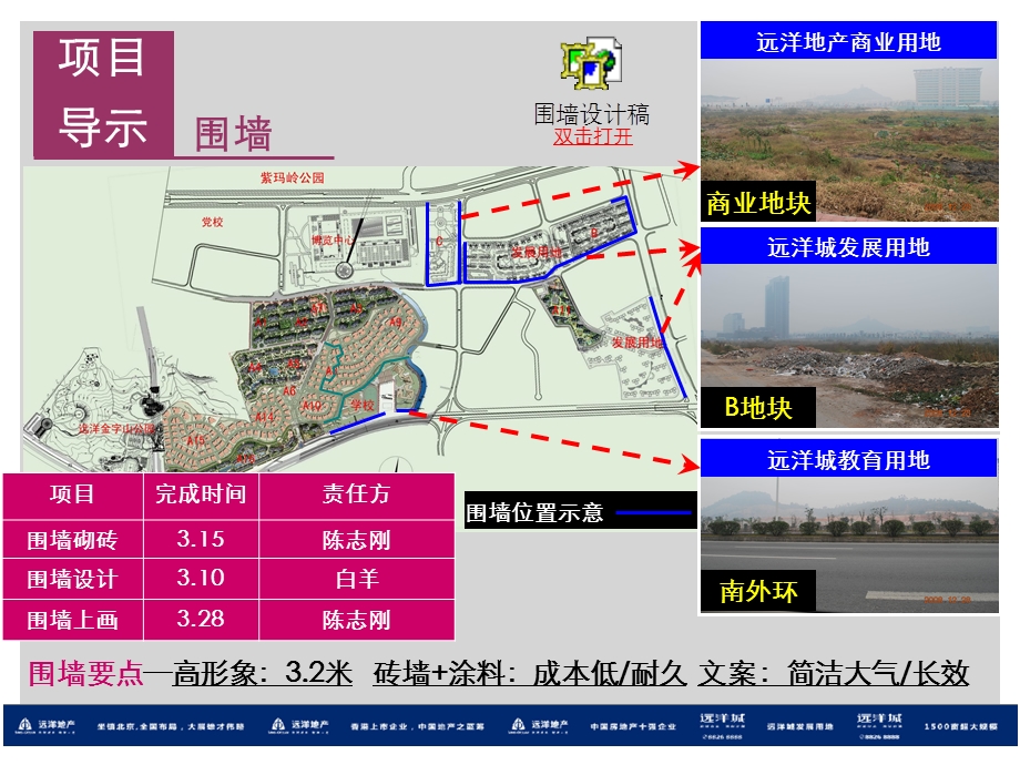 中山远洋城整体包装展示建议14p.ppt_第2页