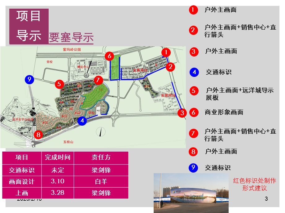 中山远洋城整体包装展示建议14p.ppt_第3页