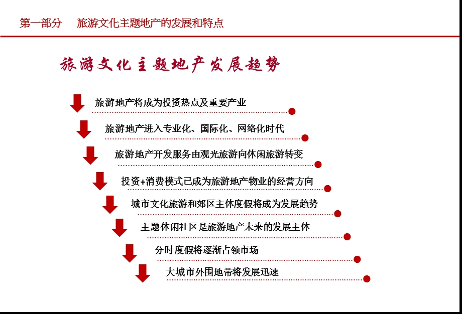 易居——旅游文化主题地产.ppt_第3页