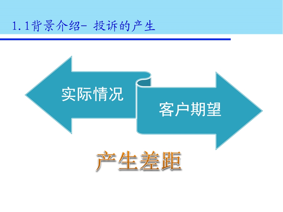 工程管理培训讲座PPT工程维护管理培训.ppt_第2页