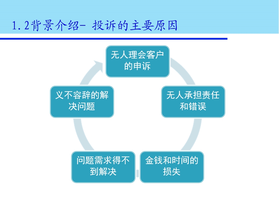 工程管理培训讲座PPT工程维护管理培训.ppt_第3页