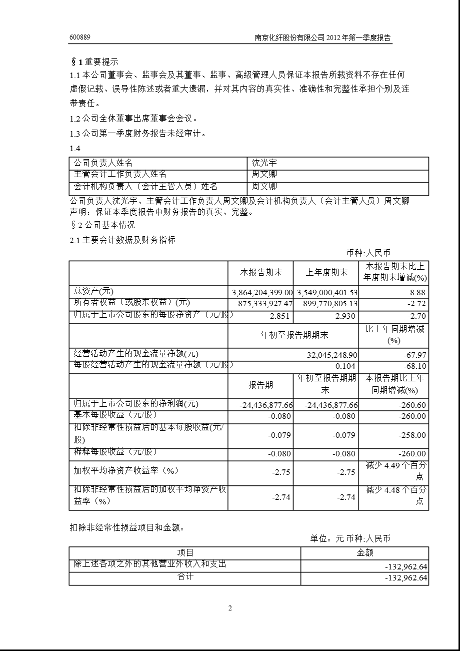 600889 南京化纤第一季度季报.ppt_第3页