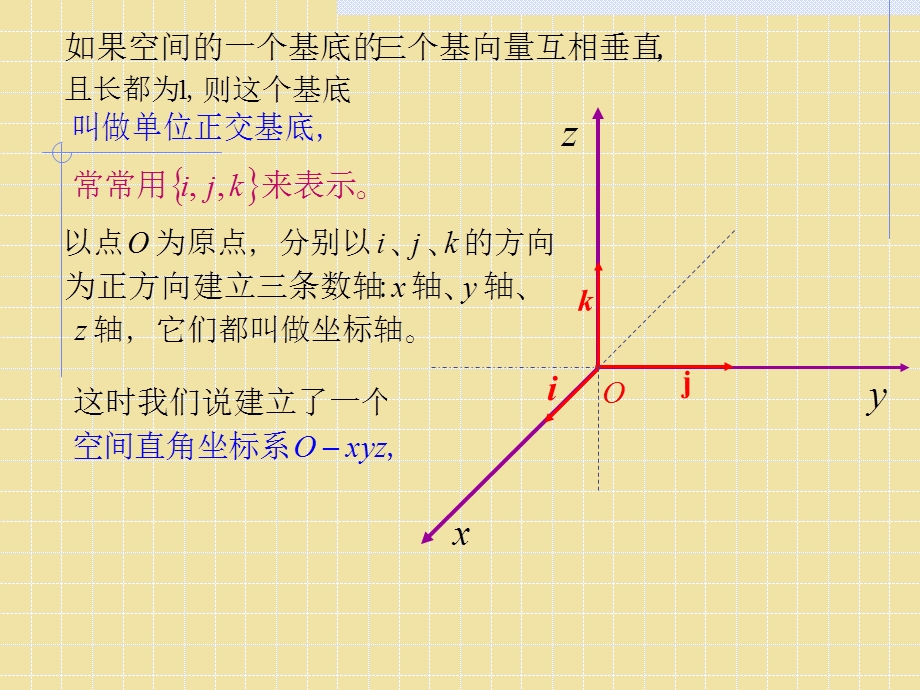 空间向量的坐标运算.ppt_第3页