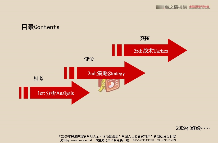 西安大华曲江公园世家营销策略及整合推广报告135PPT.ppt_第3页