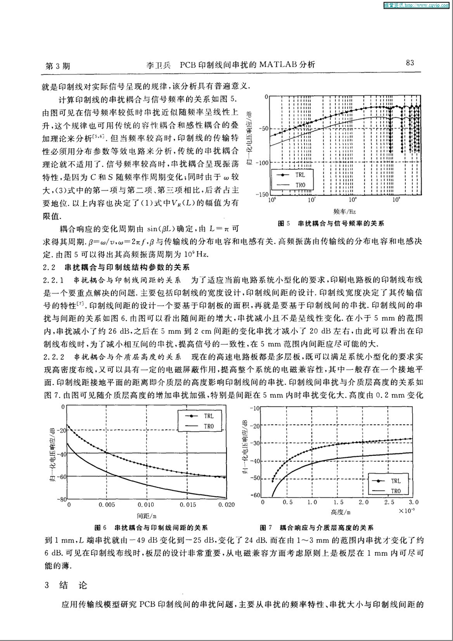 PCB与MATLAB.ppt_第3页